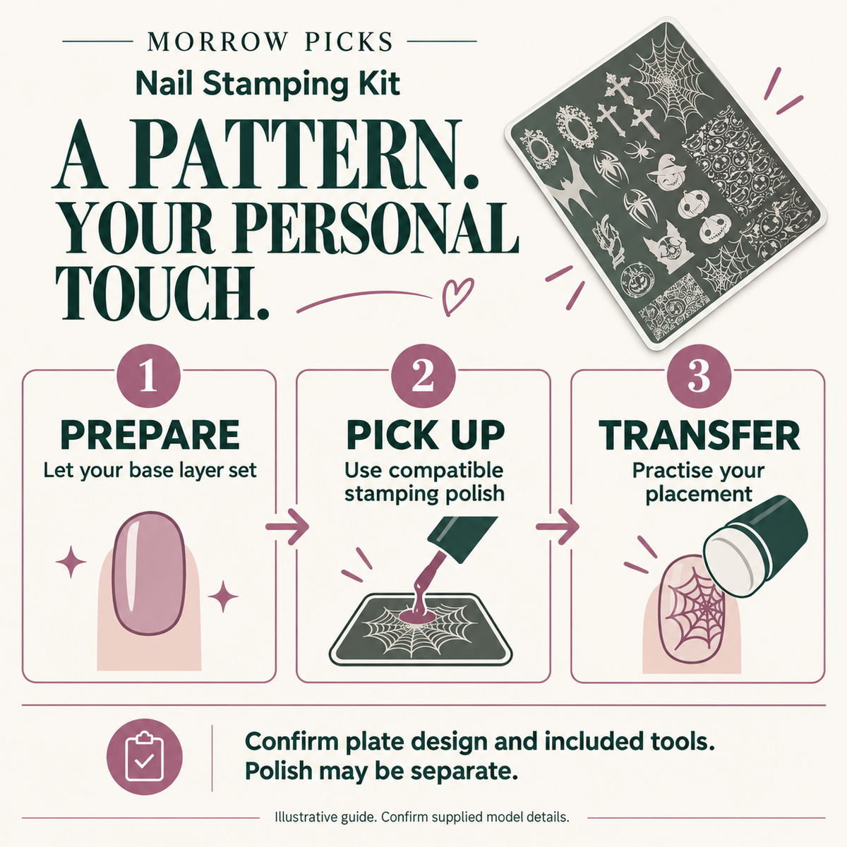 Nail Stamping Kit visual guide: PREPARE — Let your base layer set; PICK UP — Use compatible stamping polish; TRANSFER — Practise your placement. Confirm plate design and included tools. Polish may be separate.