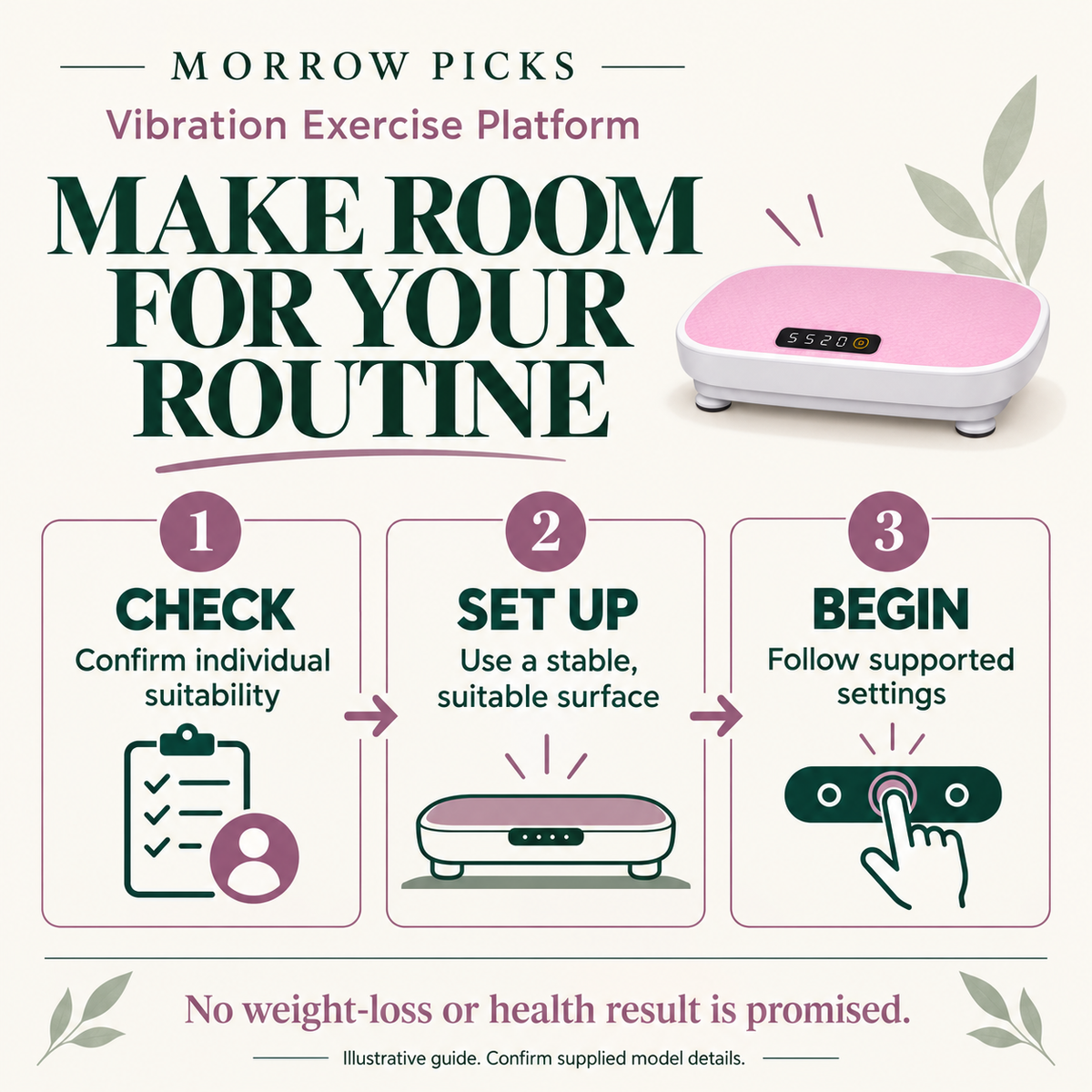 Vibration Exercise Platform visual guide: CHECK — Confirm individual suitability; SET UP — Use a stable, suitable surface; BEGIN — Follow supported settings. No weight-loss or health result is promised.